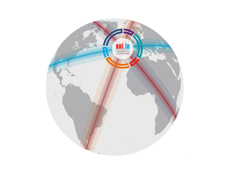 Uni.lu spans around the globe