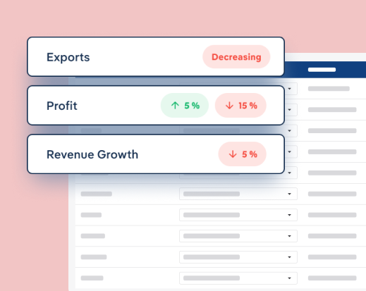 Screen with IBISWorld risk data