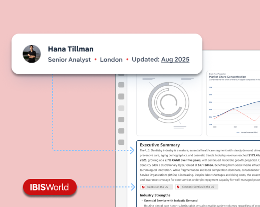 Screen of IBISWorld data as the source of truth