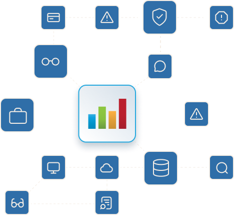 Screen of an IBISWorld nCino Integration