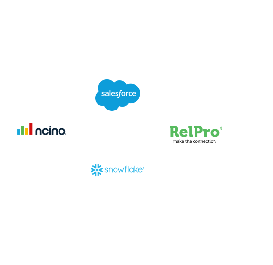 Screen of IBISWorld Integration Partners